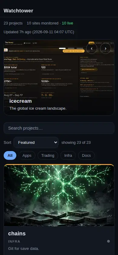 Live site — mobile (390px)